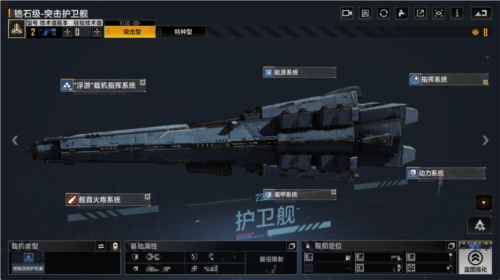 无尽的拉格朗日2