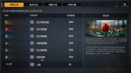 无尽的拉格朗日4