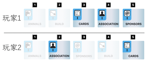 方舟动物园桌游安卓版 方舟动物园桌游安卓版