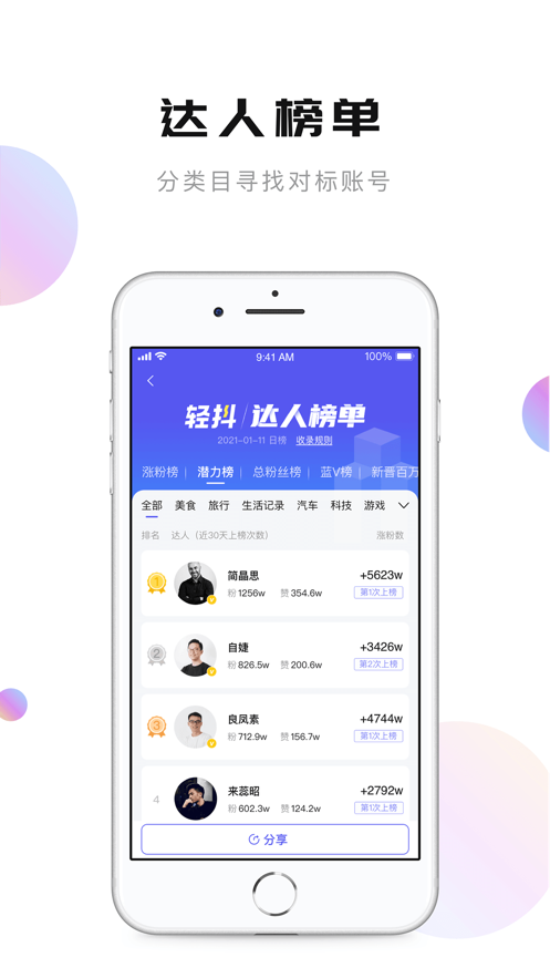 轻抖app v3.3.100 最新版