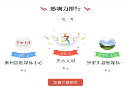 甘肃省天水市app最新版下载(新天水)