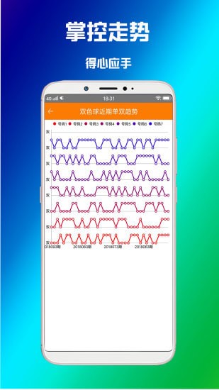 重庆时时彩 v7.6.90 官方正版