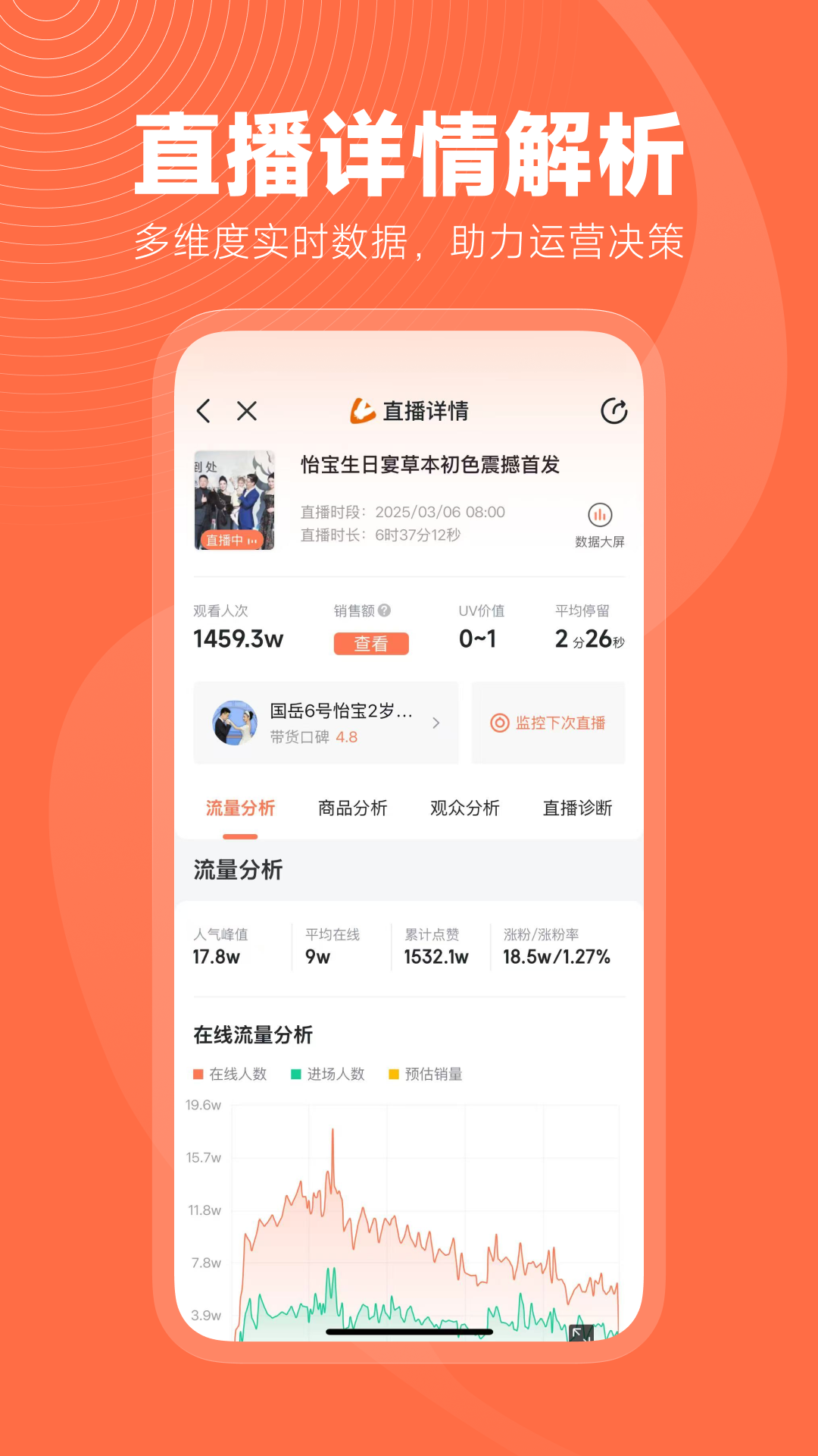 蝉妈妈安卓最新版下载 v4.19.2 官方版