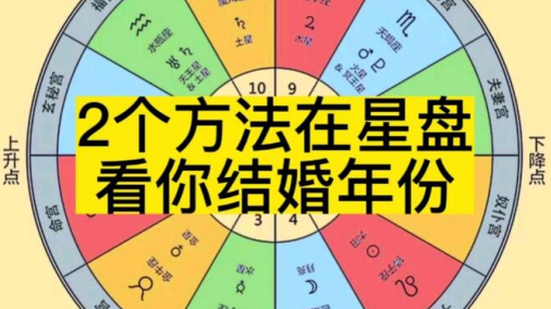 爱星盘查询app最新版下载