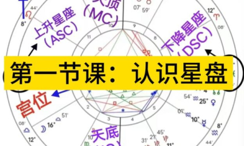 爱星盘查询app最新版下载