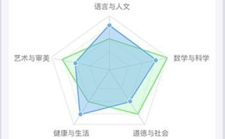 乐陪校园app官方版下载 乐陪校园app官方版下载