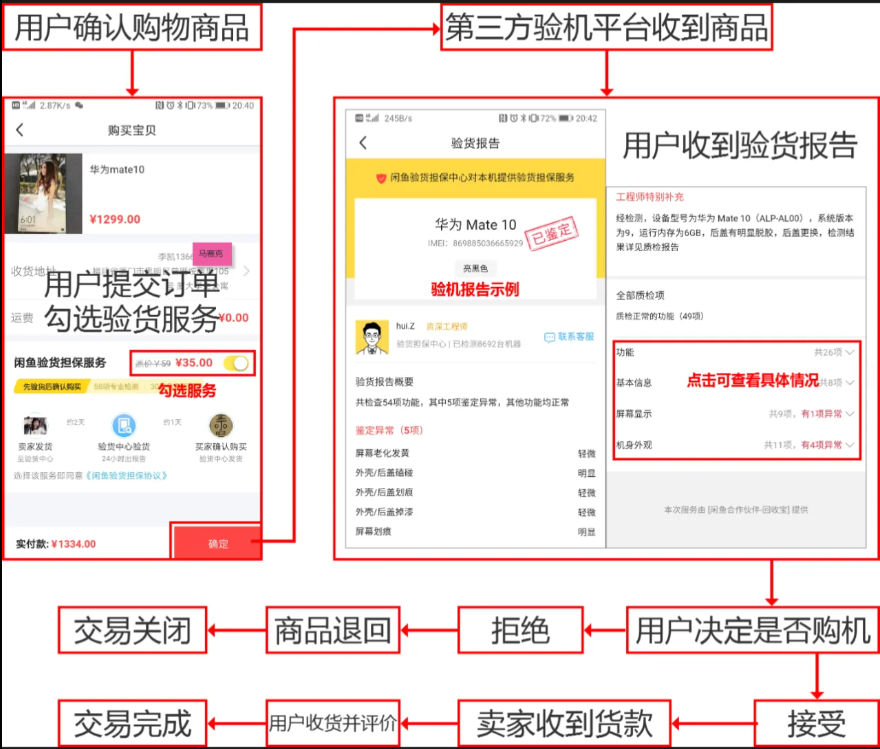 闲鱼app官方下载2025最新版 闲鱼app官方下载2025最新版
