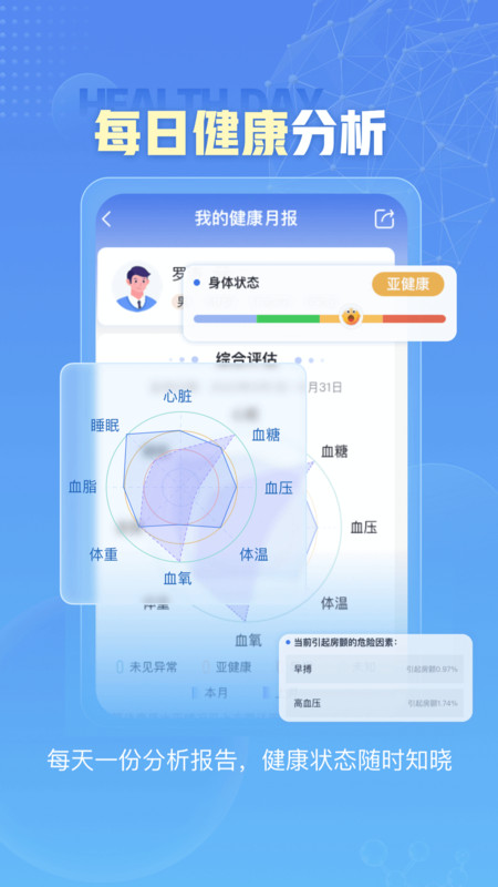 小笨健康app最新版下载 v1.6.2 官方版