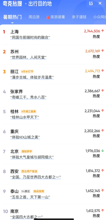 夸克热搜app下载安装 v7.13.0.850 官方正版