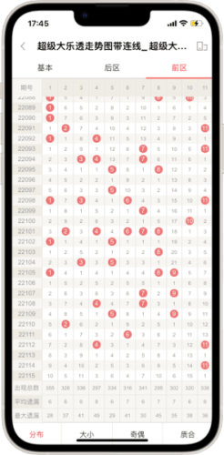 500viP彩票凤凰app下载 v4.13 安卓版