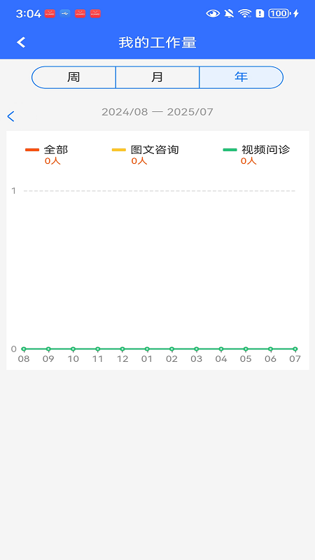 顺德云医app下载 v1.0.1 安卓版