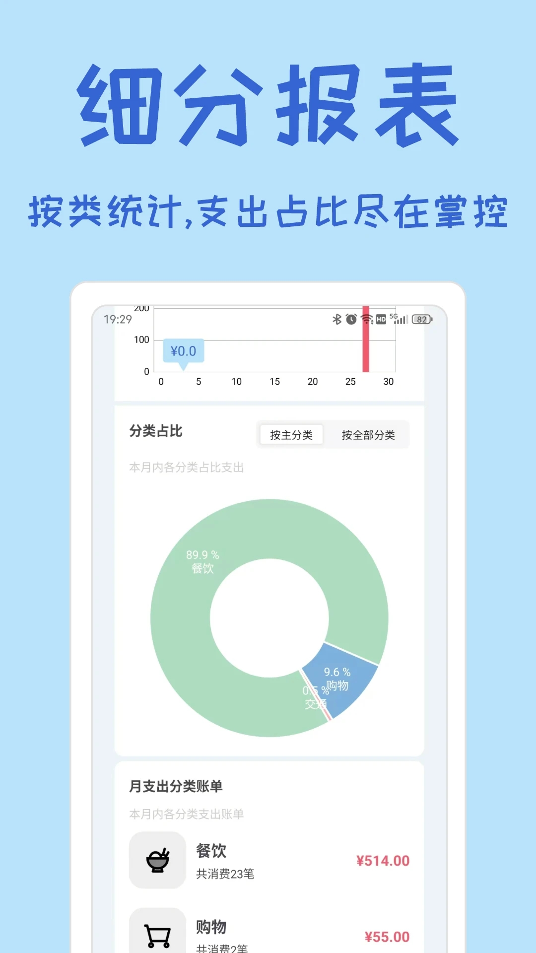 小记账app下载 v1.0.1 安卓版
