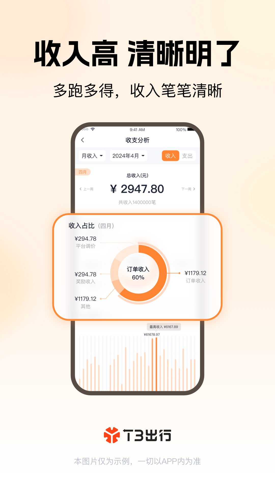 t3车主端下载最新版 v3.12.3 官方版