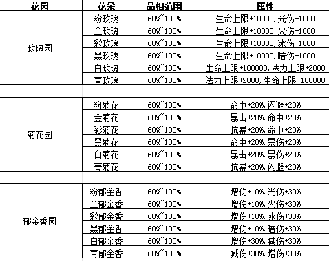 少女寻宝团官方安卓版下载 少女寻宝团官方安卓版下载