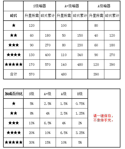 新斗罗大陆登录送sss魂师手游下载
