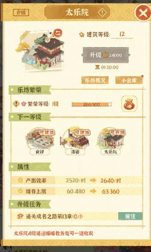 某某朝的女子乐坊最新版本下载