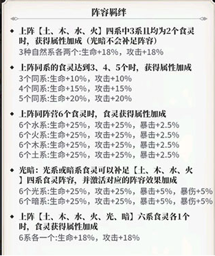 美食大乱斗内置0.1折