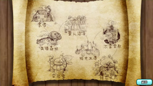 植物大战僵尸旅行版免费下载