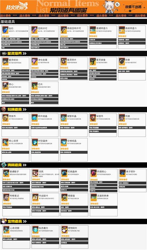 战火使命爆衣版安卓下载
