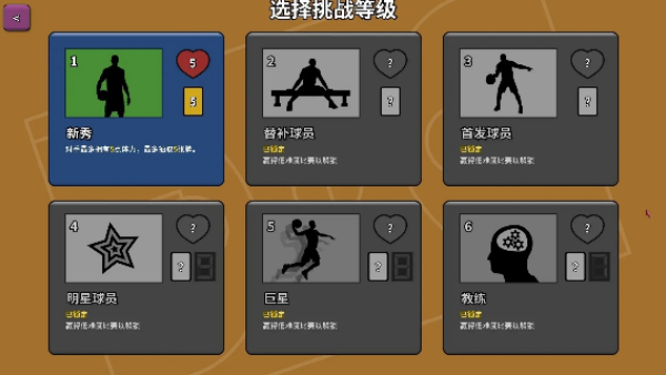 篮下王朝战术大师 篮下王朝战术大师