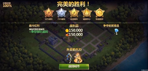 战争与文明九游官方下载