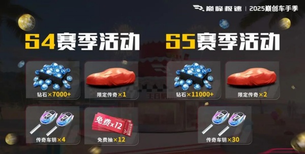 巅峰极速官方正版下载