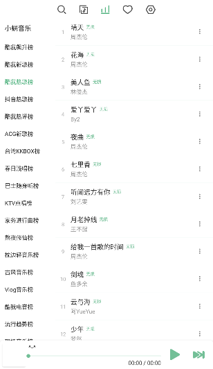 落雪音乐app官方下载安装(LX Music) v1.7.0 安卓版