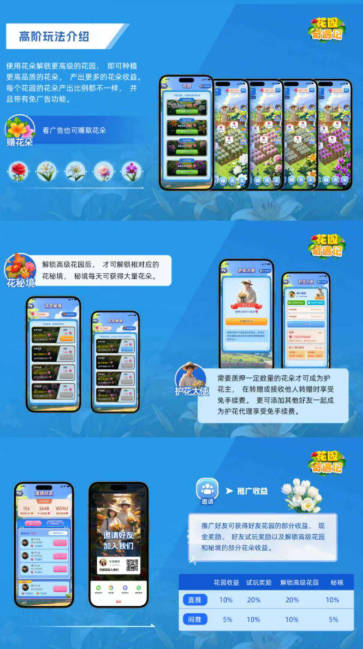 花园奇遇记手游下载 v1.0.1 安卓版