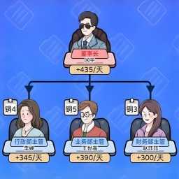 快乐中式人生游戏下载 v1.0 安卓版