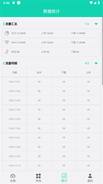 数据监控助手app 数据监控助手app