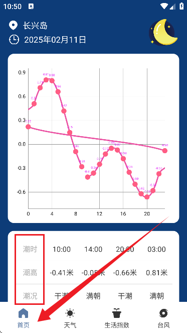 潮汐表预报软件