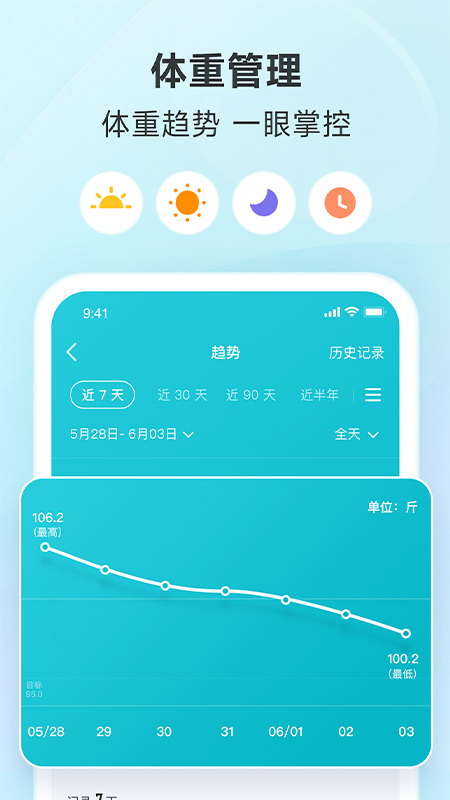 云麦体脂秤app(好轻) v5.2.1 最新版