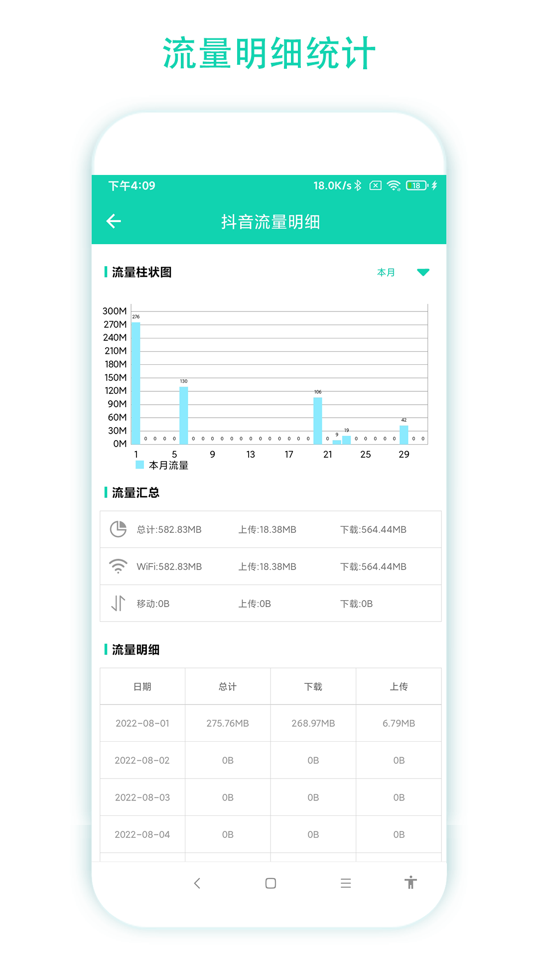 数据监控助手app v2.0.4op 官方安卓版