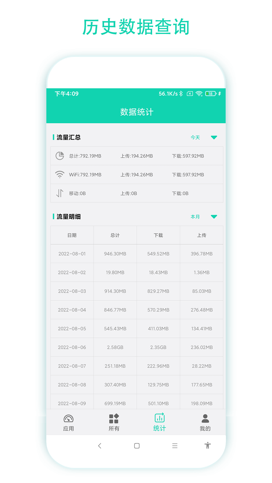 数据监控助手app v2.0.4op 官方安卓版