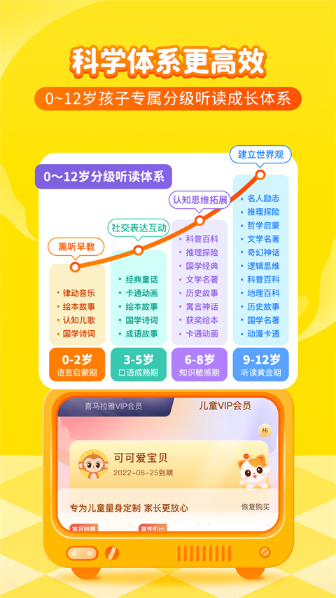喜马拉雅儿童版app v5.42.0 最新版