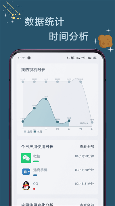 远离手机app v4.9.20 安卓版