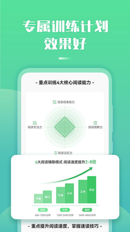 倍速阅读APP v2.38.0 安卓版