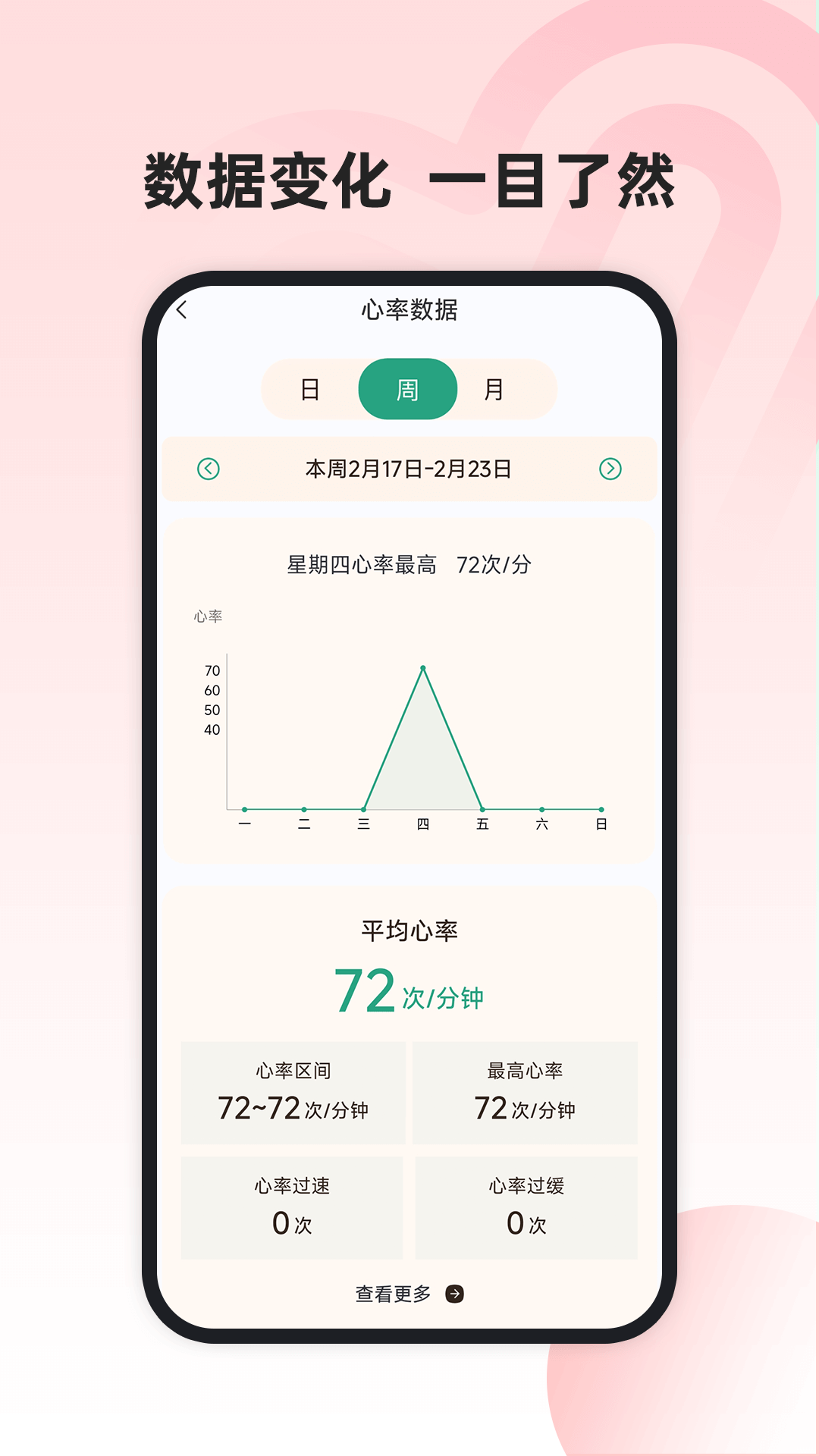 运动健康管家app v1.0.6 安卓版