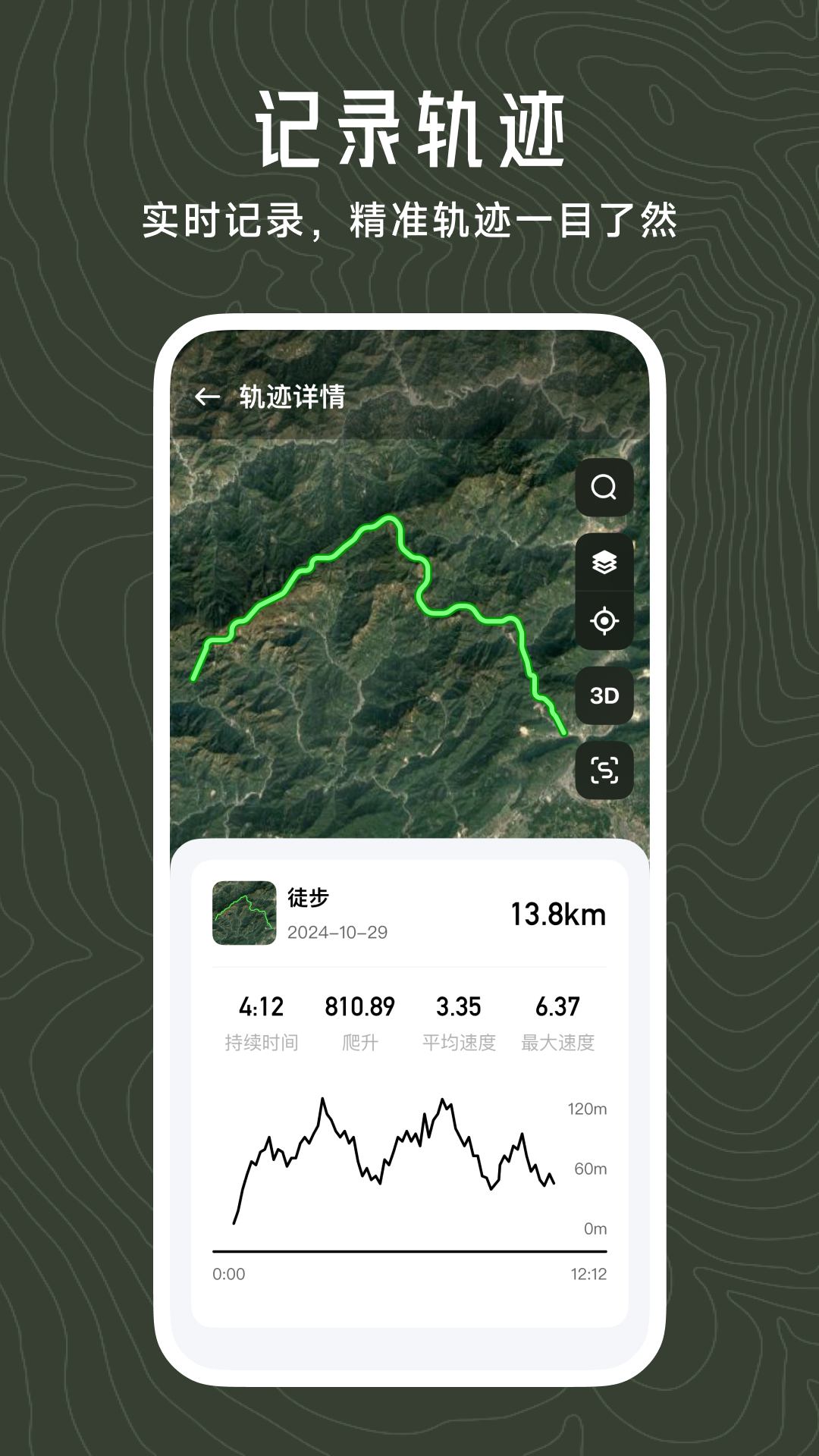 日新地图安卓版 v3.8.1 手机版