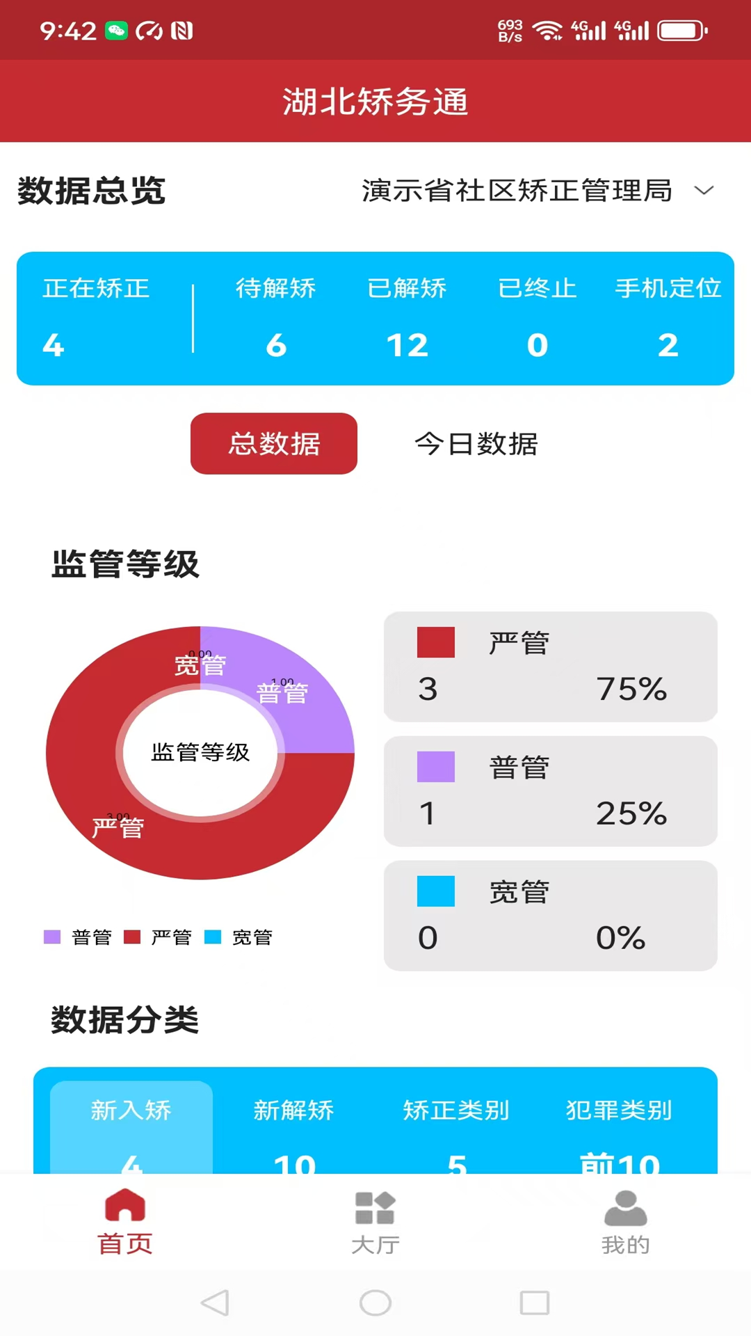 湖北矫务通app最新版本下载安装 v1.2.1 官方正版