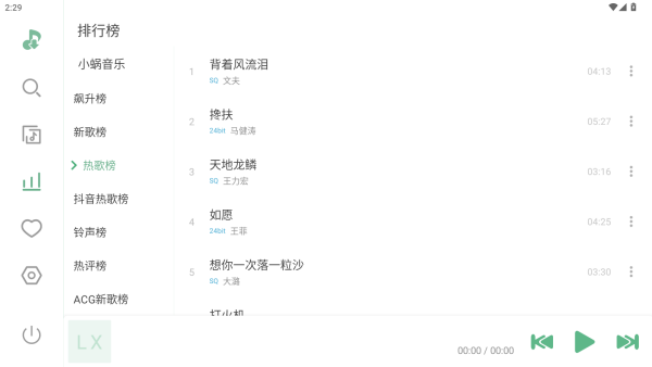 落雪音乐app官方下载安装(LX Music) 落雪音乐app官方下载安装(LX Music)