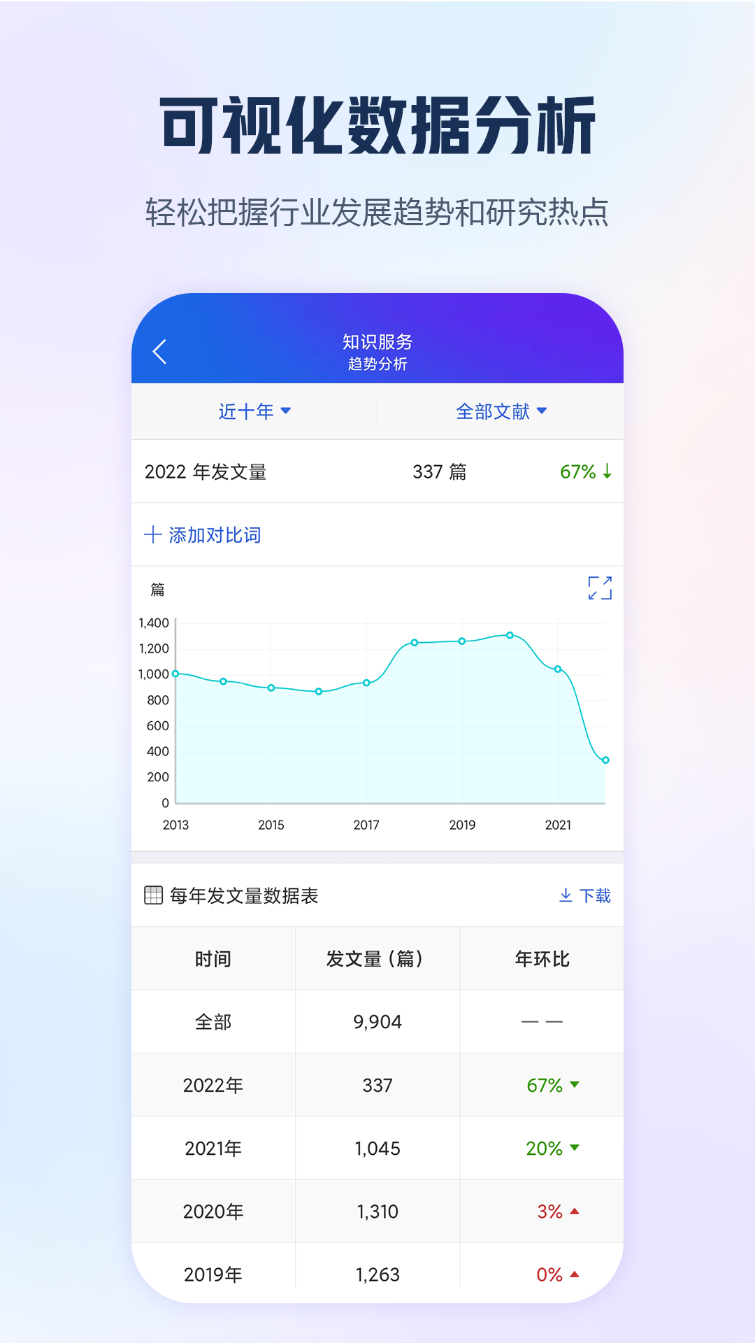中国手机知网官方app下载安装 v9.3.11 安卓版