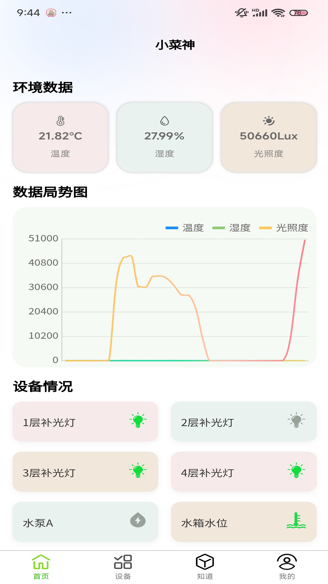 金色阳光智慧种菜控制app下载 v1.0.8 安卓版