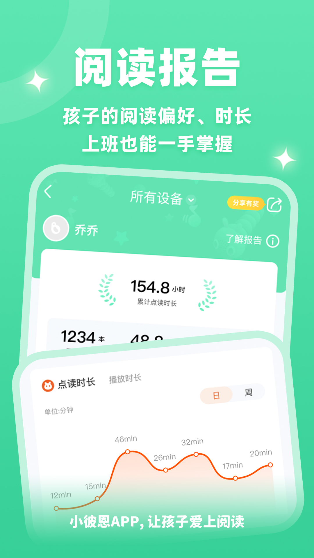 小彼恩app v5.8.0最新版
