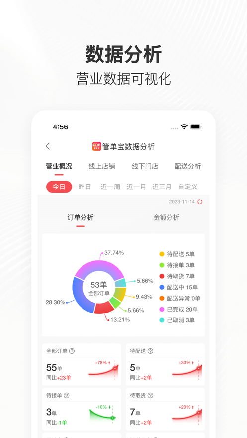 管单宝app v1.2.17 最新版