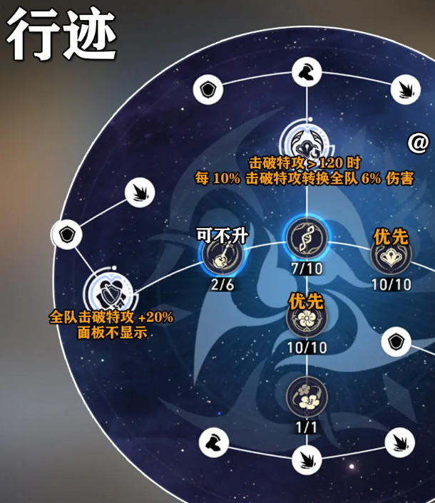 崩坏星穹铁道哔哩哔哩服官方下载