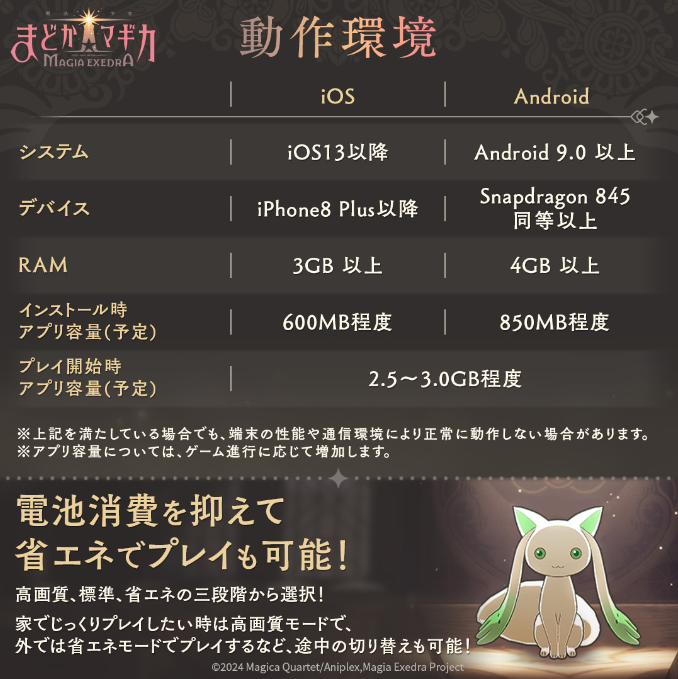 魔法少女小圆Madoka Exedra游戏最新版下载